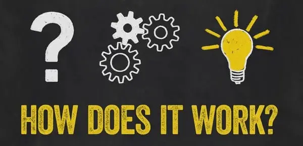Energy Revolution System how it works graphic with gears, question mark and light bulb